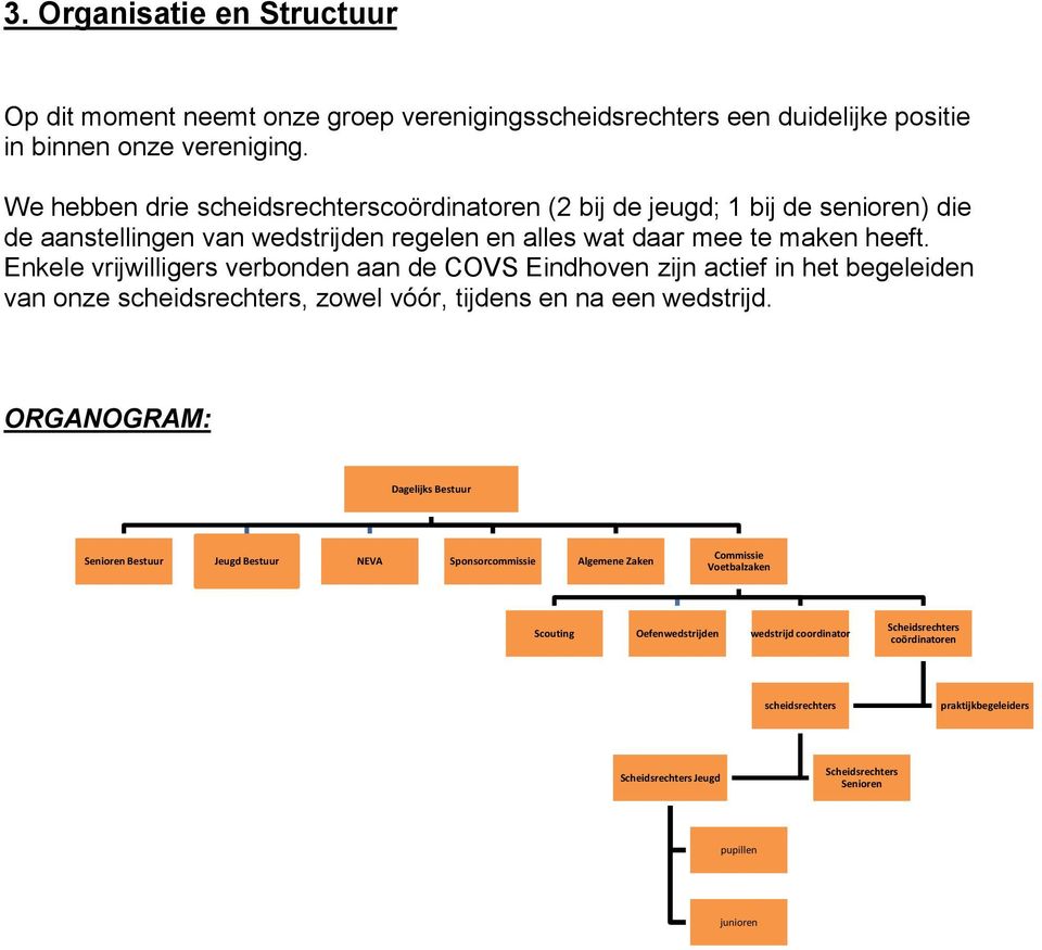 Enkele vrijwilligers verbonden aan de COVS Eindhoven zijn actief in het begeleiden van onze scheidsrechters, zowel vóór, tijdens en na een wedstrijd.