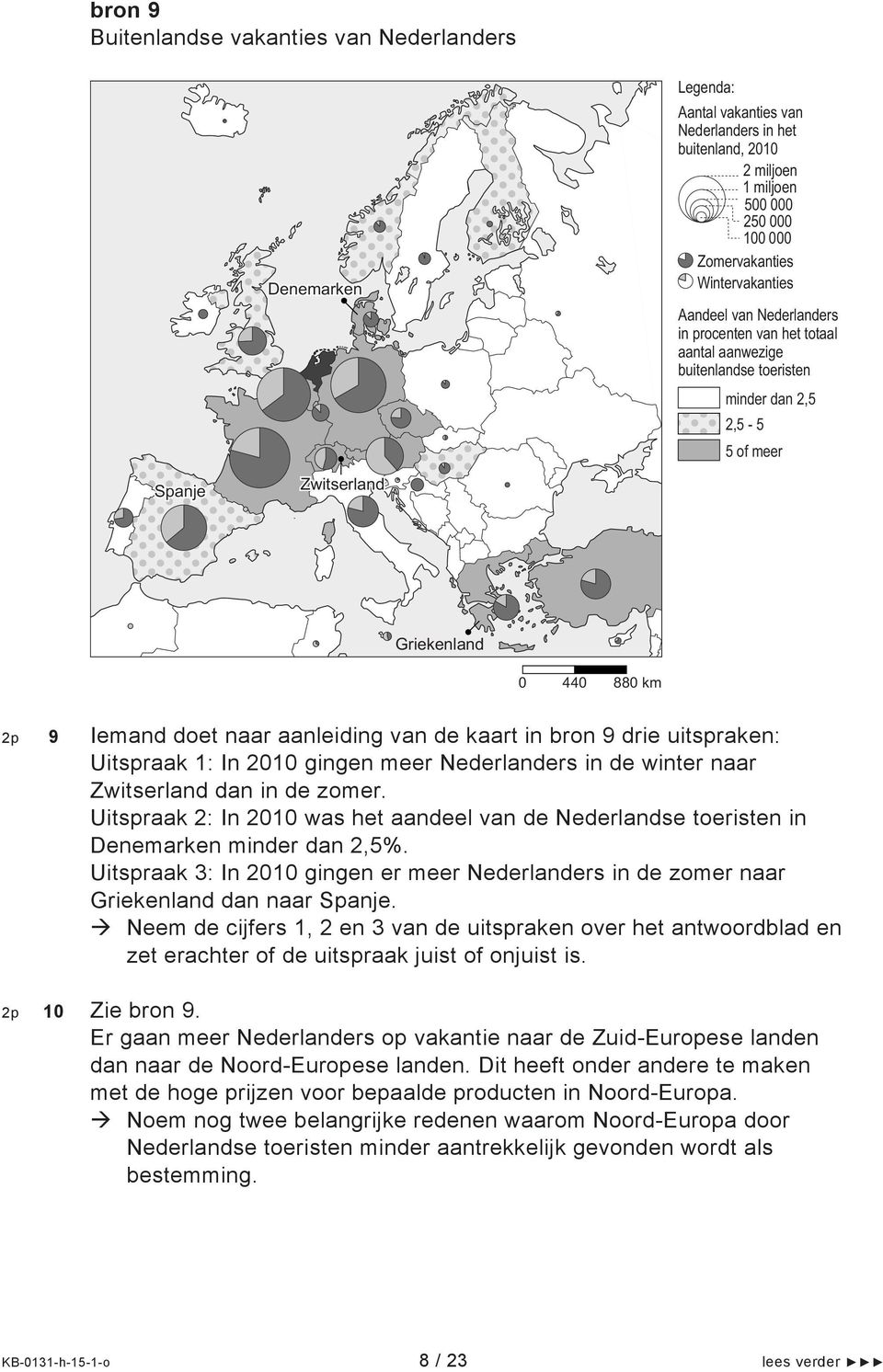 bron 9 drie uitspraken: Uitspraak 1: In 21 gingen meer Nederlanders in de winter naar Zwitserland dan in de zomer.