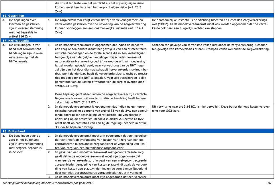 die zowel ten laste van het verplicht als het vrijwillig eigen risico komen, eerst ten laste van het verplicht eigen risico (art. 23.3 Zvw) 1.