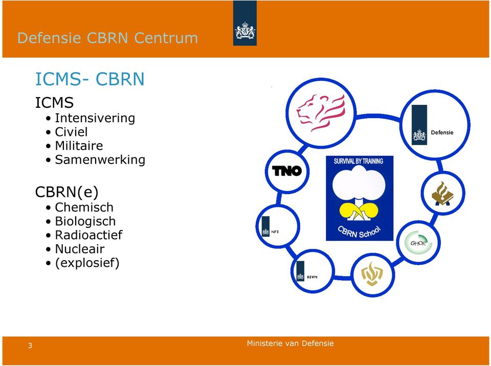 Samenwerking CBRN(e) Chemisch
