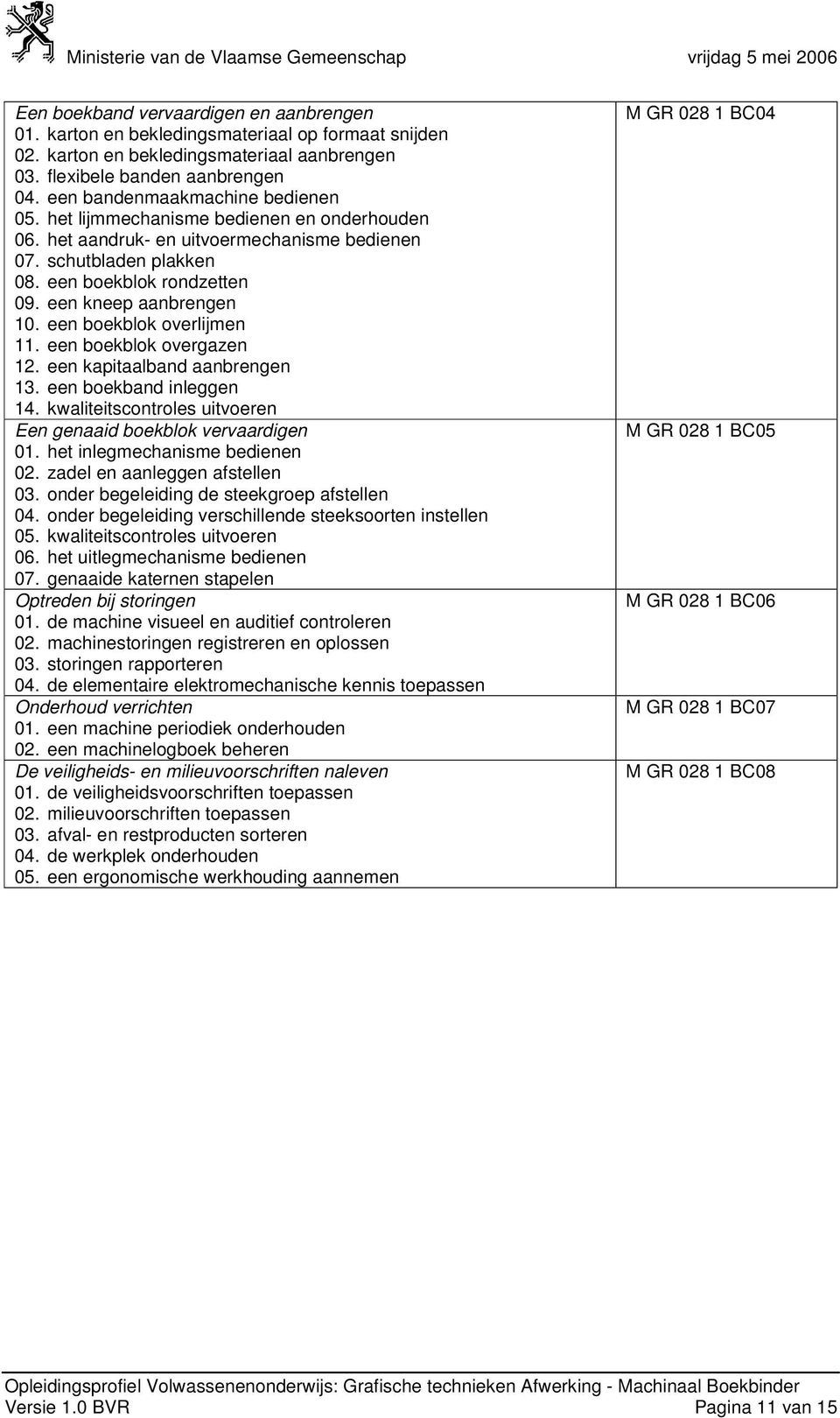 een kneep aanbrengen 10. een boekblok overlijmen 11. een boekblok overgazen 12. een kapitaalband aanbrengen 13. een boekband inleggen 14.