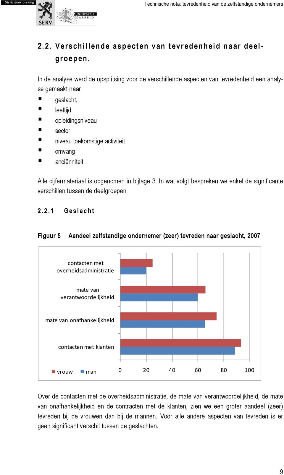 Alle cijfermateriaal is opgenomen in bijlage 3. In wat volgt bespreken we enkel de significante verschillen tussen de deelgroepen 2.