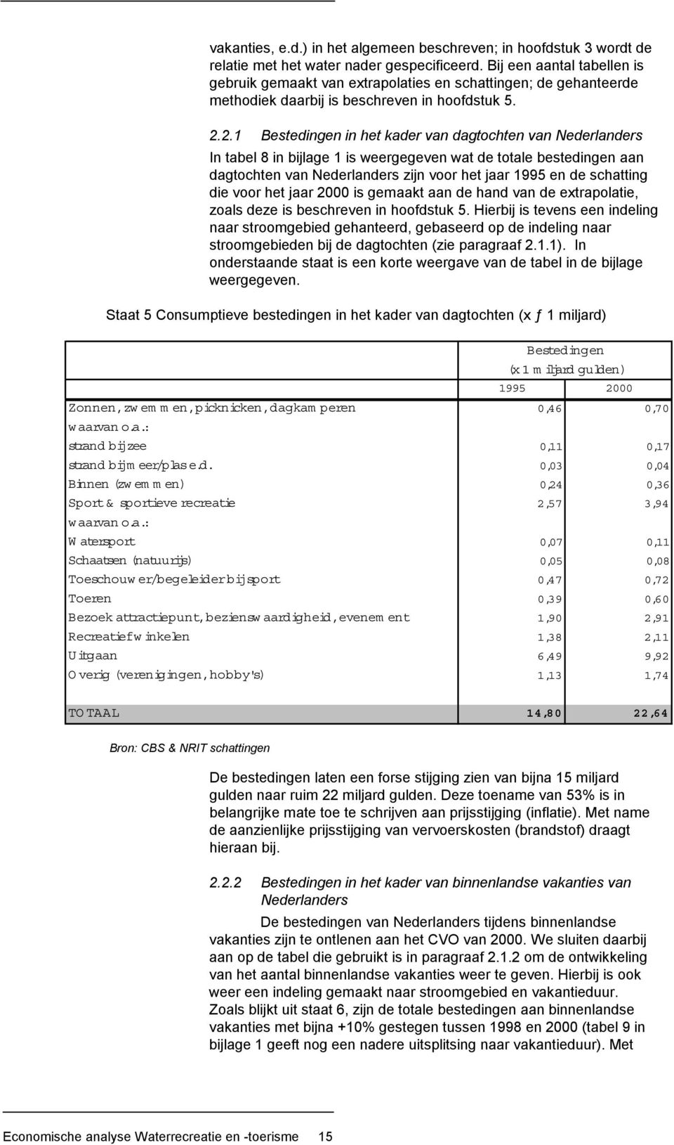 2.1 Bestedingen in het kader van dagtochten van Nederlanders In tabel 8 in bijlage 1 is weergegeven wat de totale bestedingen aan dagtochten van Nederlanders zijn voor het jaar 1995 en de schatting