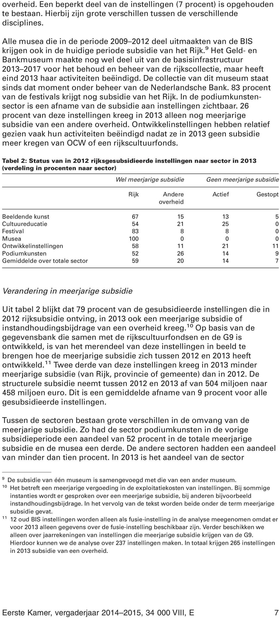 9 Het Geld- en Bankmuseum maakte nog wel deel uit van de basisinfrastructuur 2013 2017 voor het behoud en beheer van de rijkscollectie, maar heeft eind 2013 haar activiteiten beëindigd.