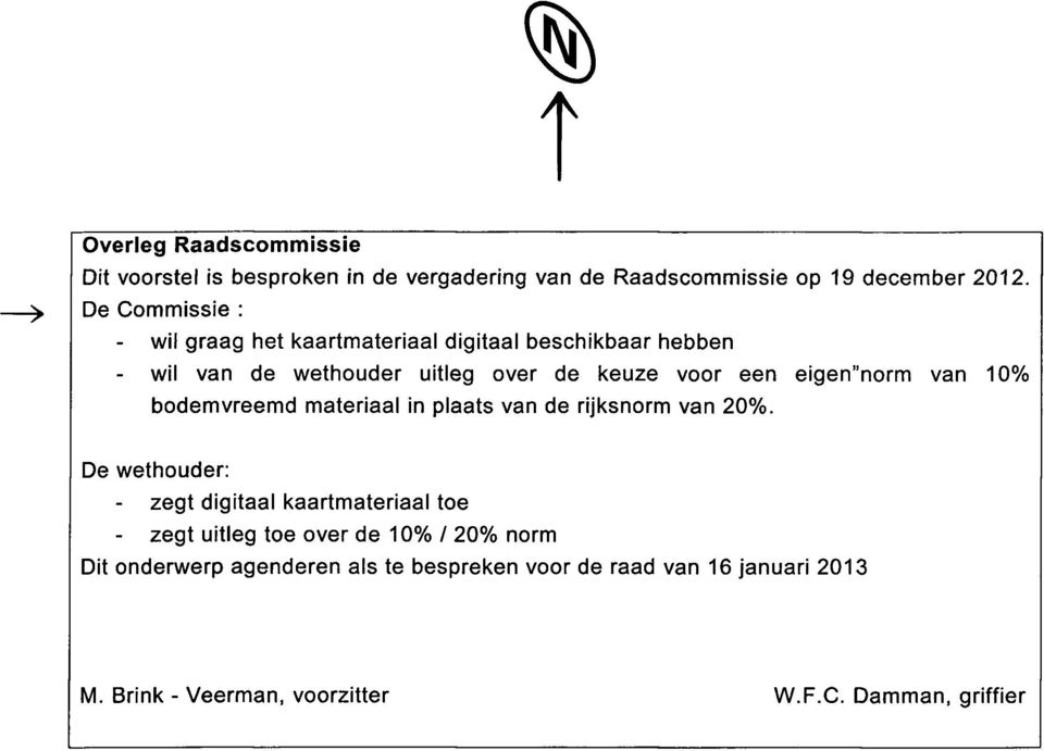 eigen"norm van 10% bodemvreemd materiaal in plaats van de rijksnorm van 20%.