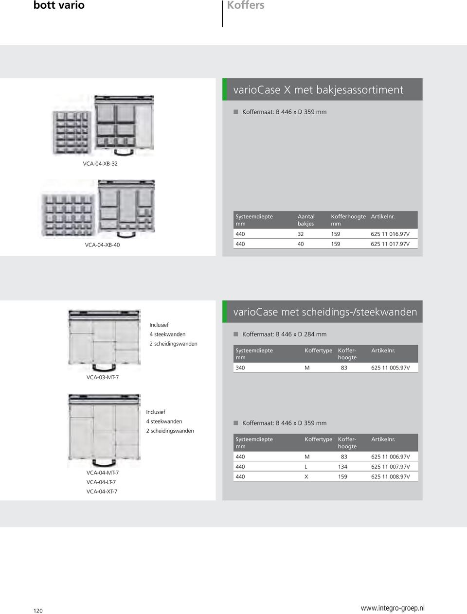 97V VCA-03-MT-7 Inclusief 4 steekwanden 2 scheidingswanden variocase met scheidings-/steekwanden Koffermaat: B 446 x D 284 Koffertype 340 M