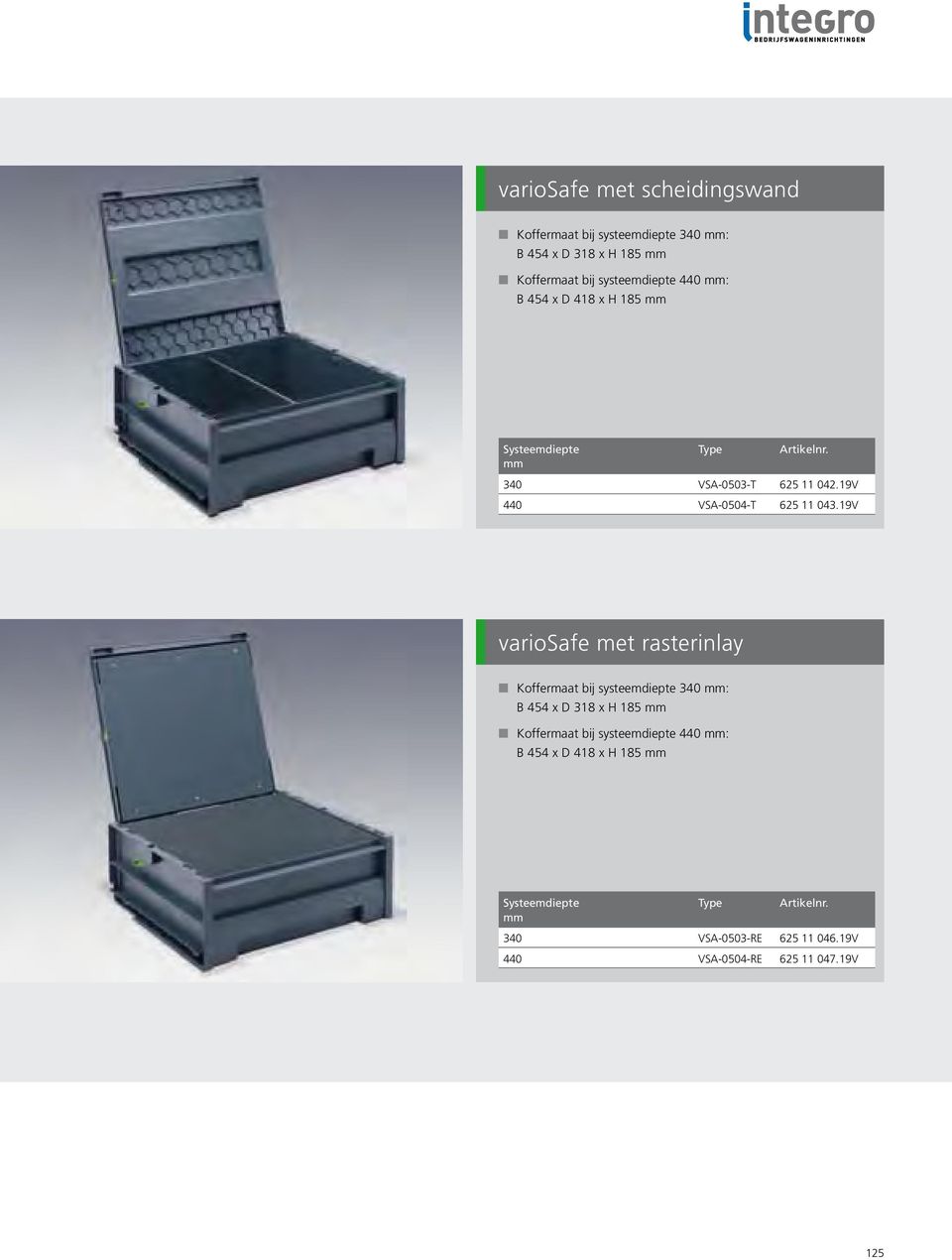 19V variosafe met rasterinlay Koffermaat bij systeemdiepte 340 : B 454 x D 318 x H 185 Koffermaat bij