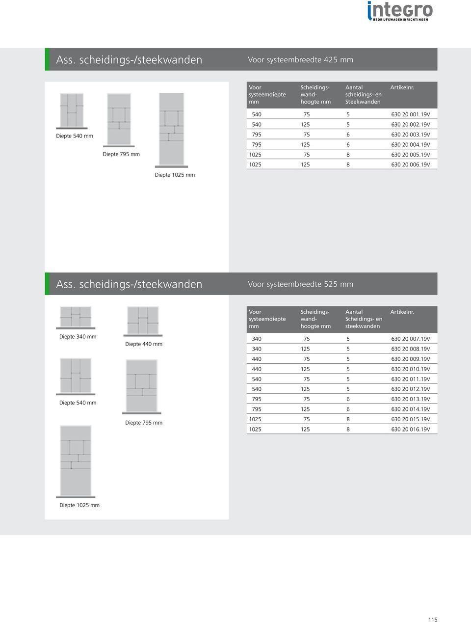 scheidings-/steekwanden Voor systeembreedte 525 Diepte 340 Diepte 540 Diepte 440 Diepte 795 Voor systeemdiepte Scheidingswandhoogte Scheidings- en steekwanden 340 75 5 630 20 007.