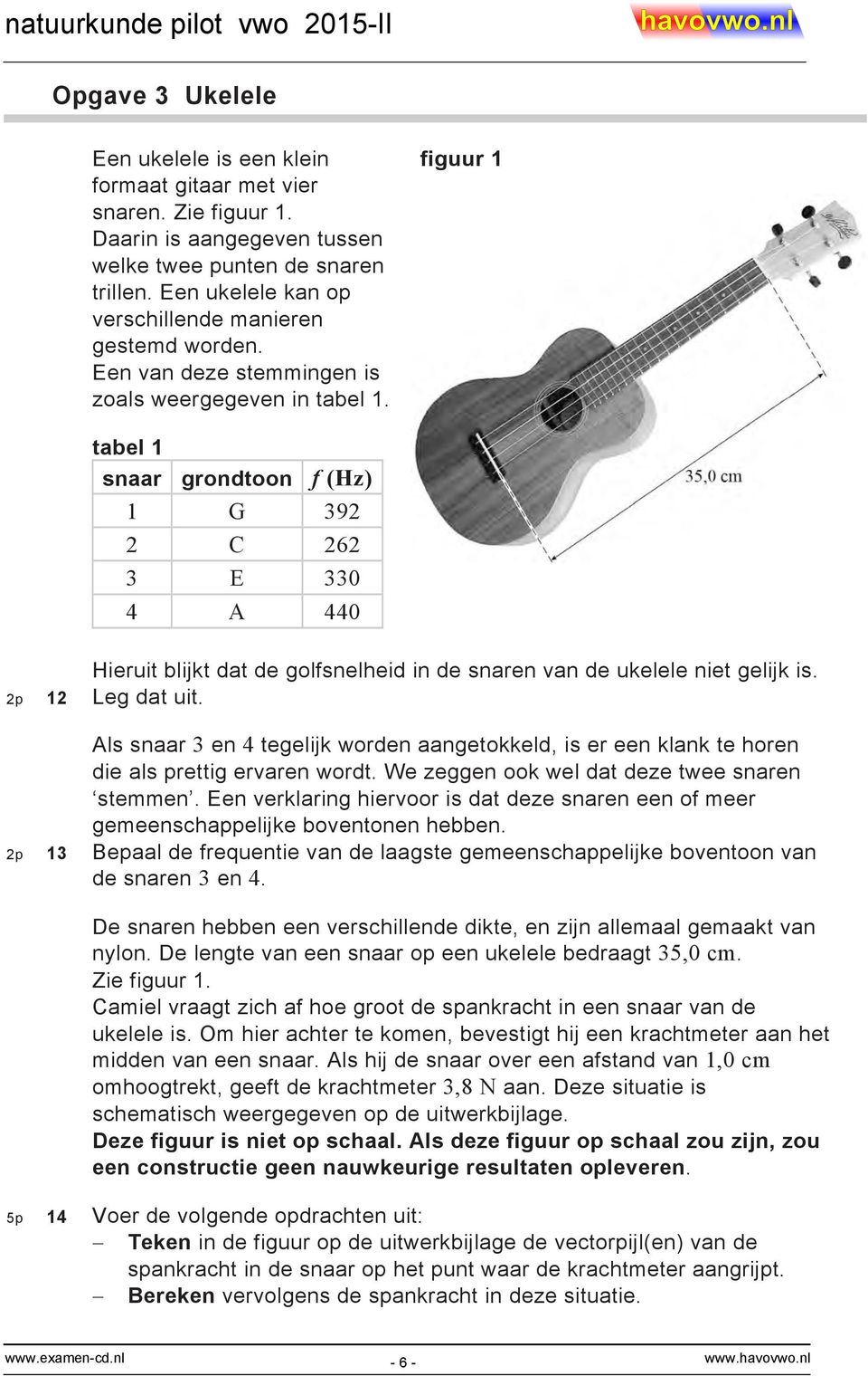 tabel 1 snaar grondtoon f (Hz) 1 G 392 2 C 262 3 E 330 4 A 440 Hieruit blijkt dat de golfsnelheid in de snaren van de ukelele niet gelijk is. 2p 12 Leg dat uit.