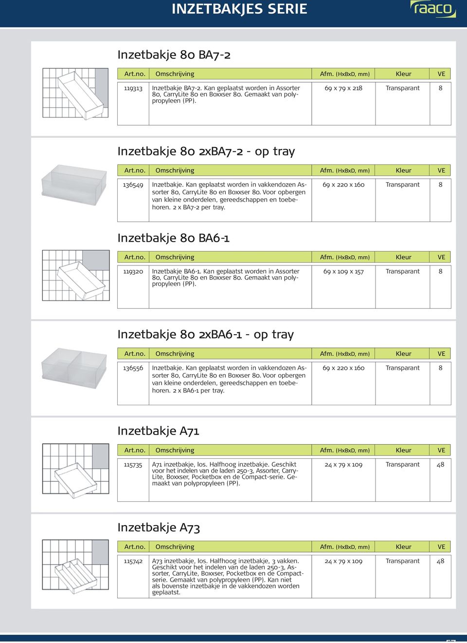 Kan geplaatst worden in Assorter 69 x 109 x 157 Transparant 8 Inzetbakje 80 2xBA6-1 - op tray 136556 Inzetbakje. Kan geplaatst worden in vakkendozen Assorter 2 x BA6-1 per tray.