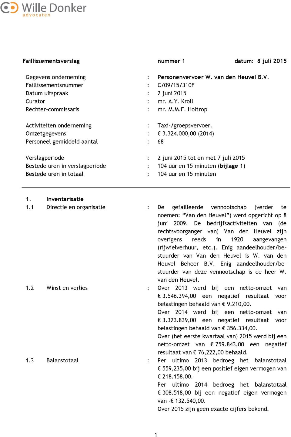 000,00 (2014) Personeel gemiddeld aantal : 68 Verslagperiode : 2 juni 2015 tot en met 7 juli 2015 Bestede uren in verslagperiode : 104 uur en 15 minuten (bijlage 1) Bestede uren in totaal : 104 uur