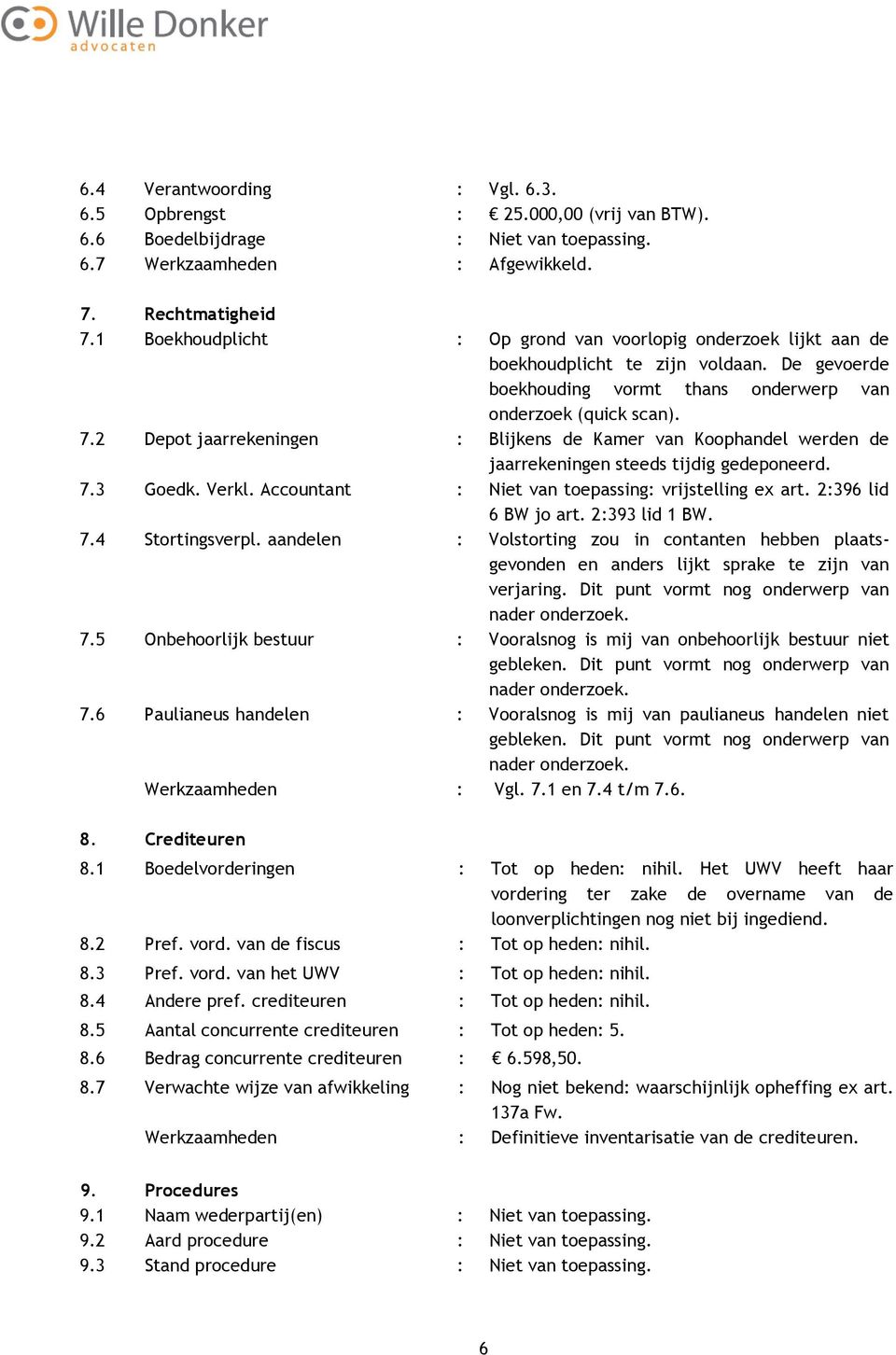 2 Depot jaarrekeningen : Blijkens de Kamer van Koophandel werden de jaarrekeningen steeds tijdig gedeponeerd. 7.3 Goedk. Verkl. Accountant : Niet van toepassing: vrijstelling ex art.