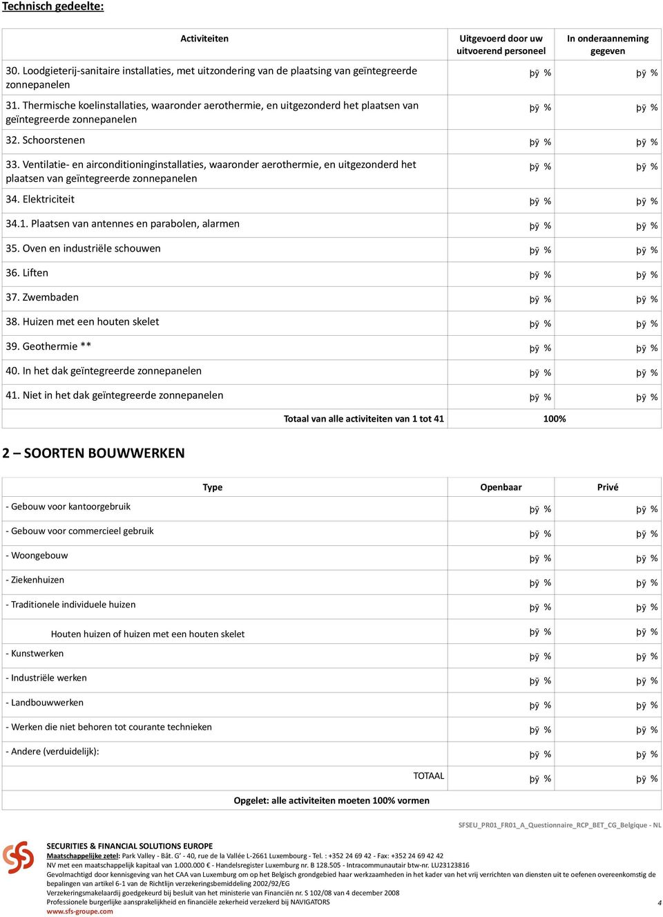 Ventilatie- en airconditioninginstallaties, waaronder aerothermie, en uitgezonderd het plaatsen van geïntegreerde zonnepanelen 34. Elektriciteit 34.1. Plaatsen van antennes en parabolen, alarmen 35.