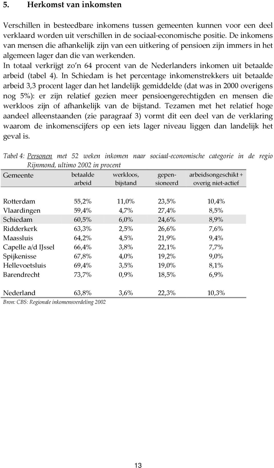 In totaal verkrijgt zo n 64 procent van de Nederlanders inkomen uit betaalde arbeid (tabel 4).