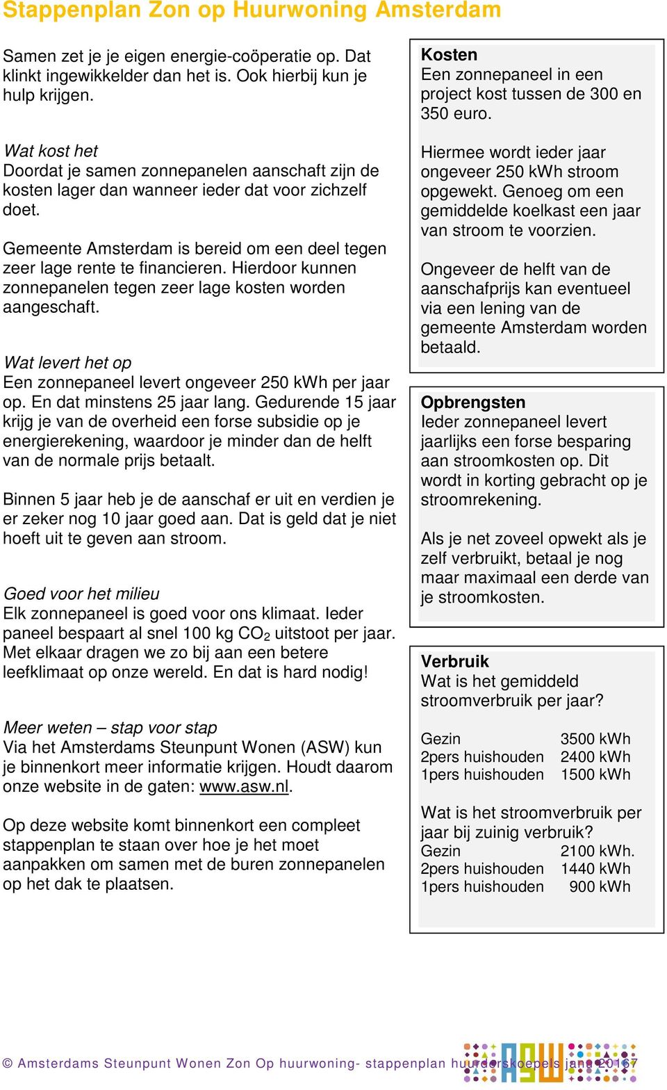 Hierdoor kunnen zonnepanelen tegen zeer lage kosten worden aangeschaft. Wat levert het op Een zonnepaneel levert ongeveer 250 kwh per jaar op. En dat minstens 25 jaar lang.