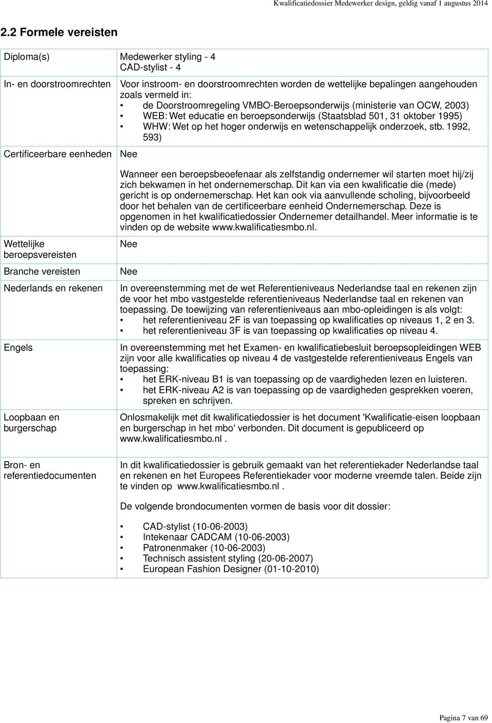 zoals vermeld in: de Doorstroomregeling VMBO-Beroepsonderwijs (ministerie van OCW, 2003) WEB: Wet educatie en beroepsonderwijs (Staatsblad 501, 31 oktober 1995) WHW: Wet op het hoger onderwijs en