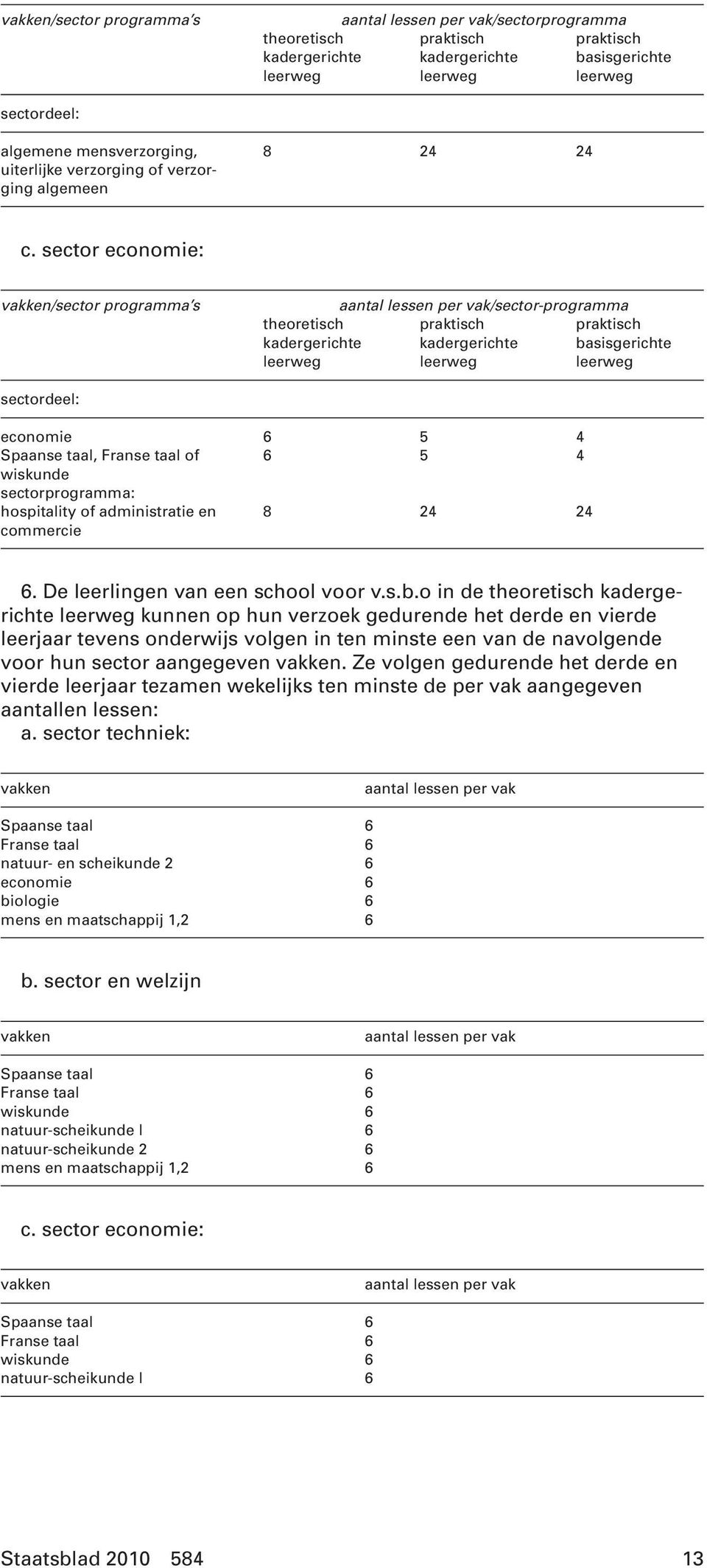 hospitality of administratie en commercie 8 24 24 6. De leerlingen van een school voor v.s.b.