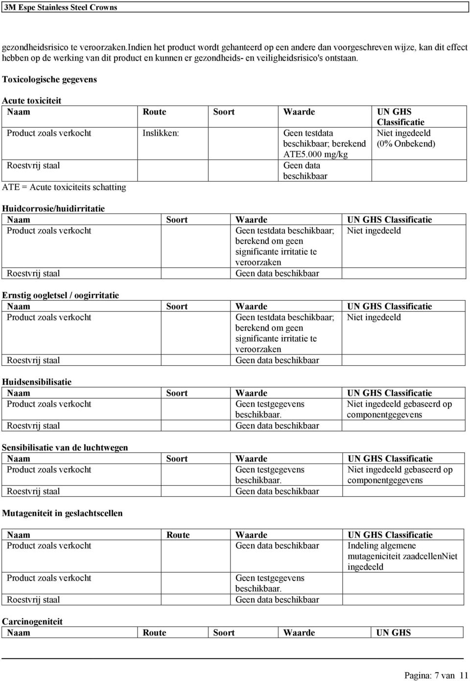 Toxicologische gegevens Acute toxiciteit Naam Route Soort Waarde UN GHS Inslikken: Geen testdata beschikbaar; berekend ATE5.