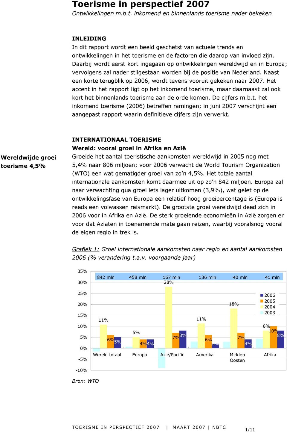 ikkelingen m.b.t.