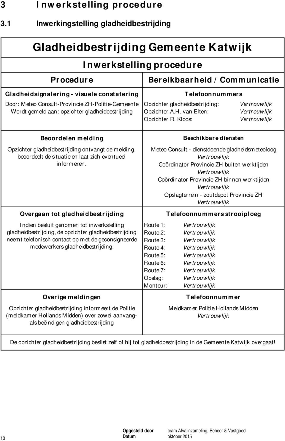 Consult-Provincie ZH-Politie-Gemeente Wordt gemeld aan: opzichter gladheidbestrijding Telefoonnummers Opzichter gladheidbestrijding: Opzichter A.H. van Elten: Opzichter R.