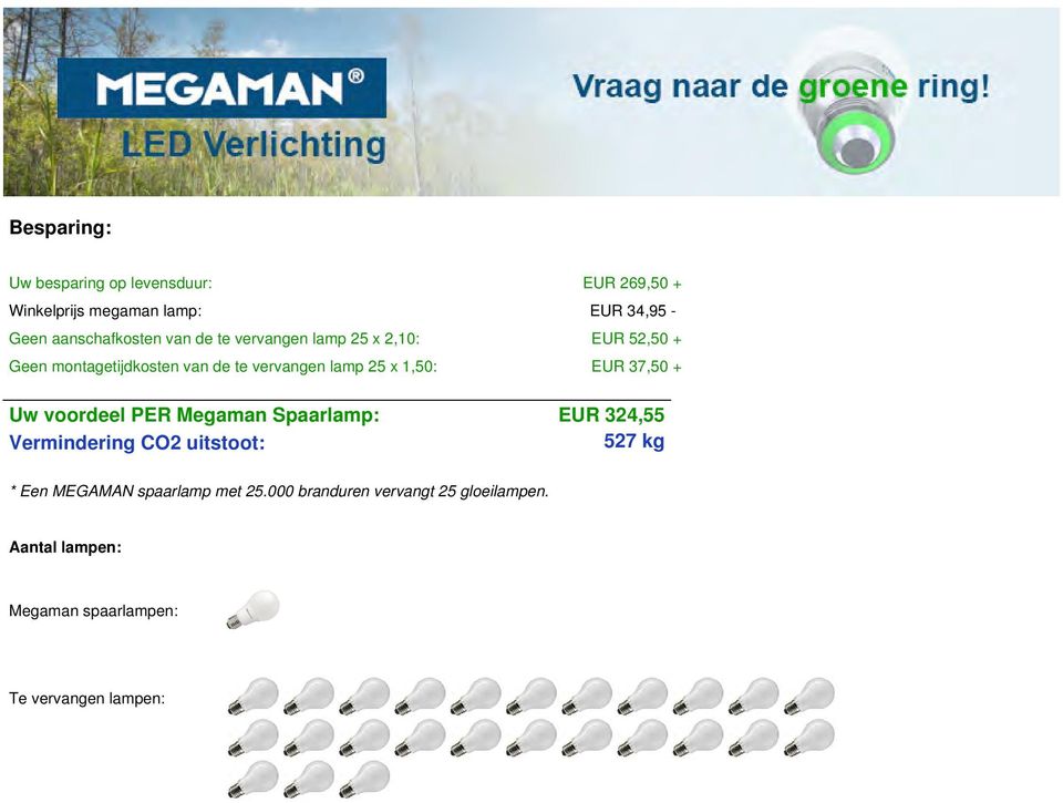 lamp 25 x 1,50: EUR 37,50 + Uw voordeel PER Megaman Spaarlamp: EUR 324,55 Vermindering CO2 uitstoot: 527 kg