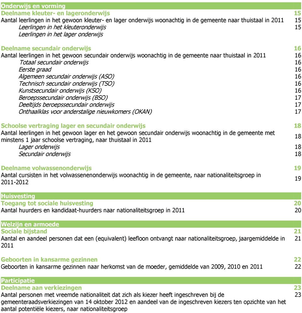 Eerste graad 16 Algemeen secundair onderwijs (ASO) 16 Technisch secundair onderwijs (TSO) 16 Kunstsecundair onderwijs (KSO) 16 Beroepssecundair onderwijs (BSO) 17 Deeltijds beroepssecundair onderwijs