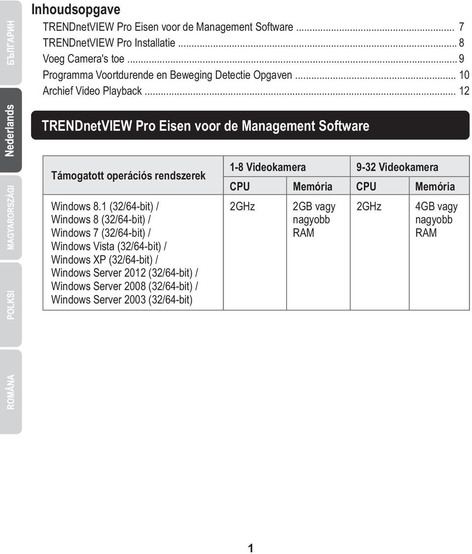 .. 12 TRENDnetVIEW Pro Eisen voor de Management Software Támogatott operációs rendszerek Windows 8.