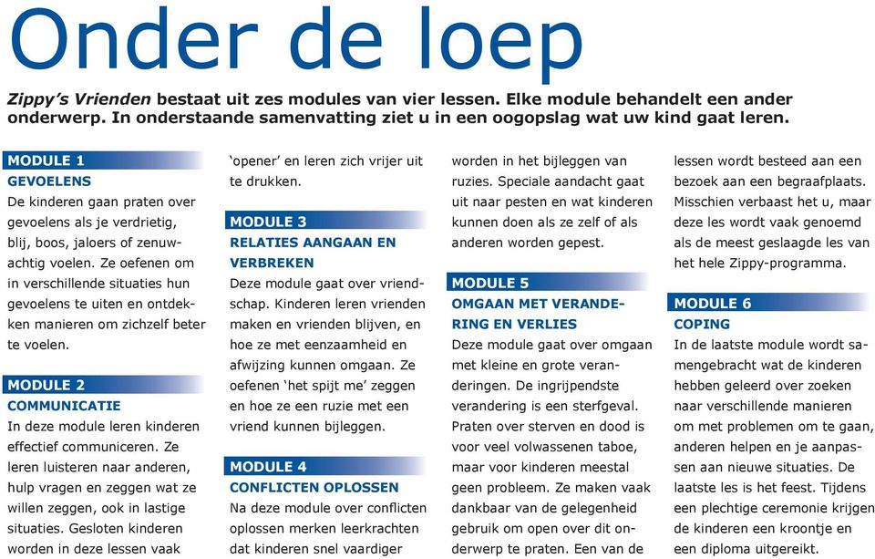 Ze oefenen om in verschillende situaties hun gevoelens te uiten en ontdekken manieren om zichzelf beter te voelen. MODULE 2 COMMUNICATIE In deze module leren kinderen effectief communiceren.