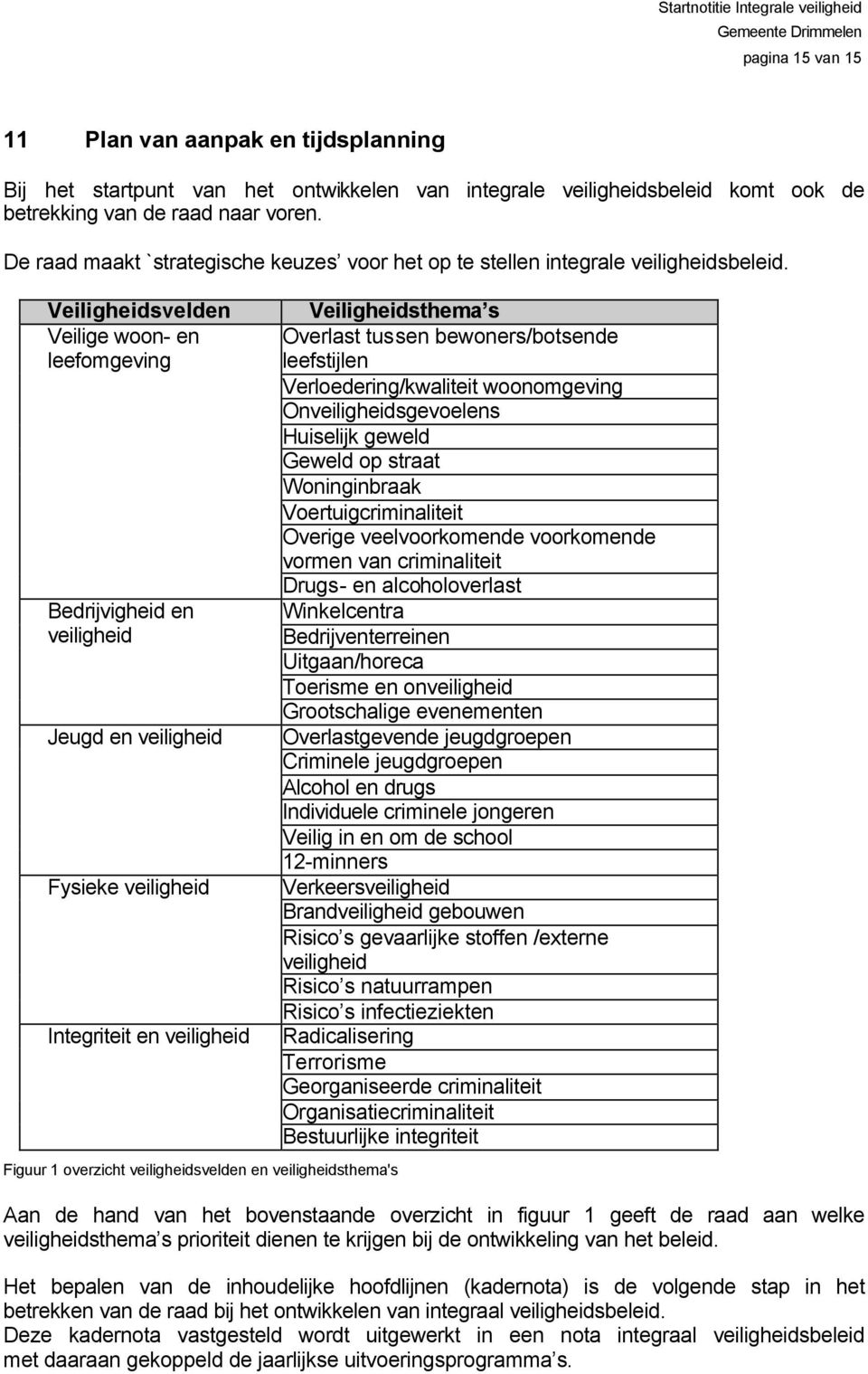 Veiligheidsvelden Veilige woon- en leefomgeving Bedrijvigheid en veiligheid Jeugd en veiligheid Fysieke veiligheid Integriteit en veiligheid Figuur 1 overzicht veiligheidsvelden en veiligheidsthema's