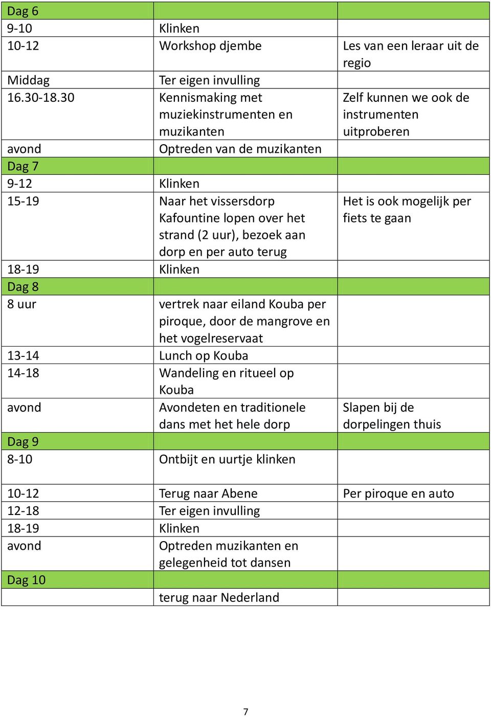 terug Dag 8 8 uur vertrek naar eiland Kouba per piroque, door de mangrove en het vogelreservaat 13-14 Lunch op Kouba 14-18 Wandeling en ritueel op Kouba Avondeten en traditionele dans met het hele