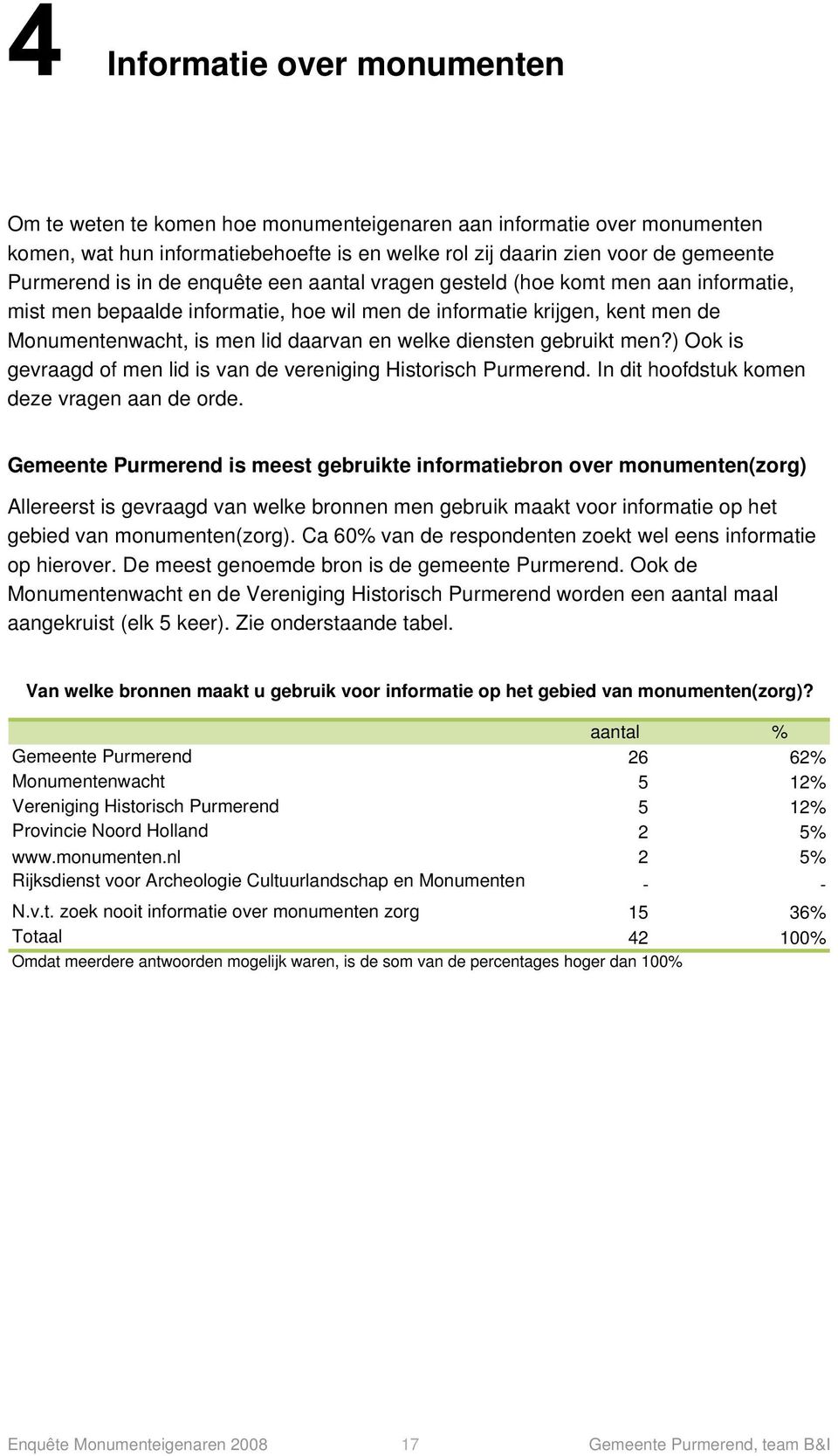 gebruikt men?) Ook is gevraagd of men lid is van de vereniging Historisch Purmerend. In dit hoofdstuk komen deze vragen aan de orde.