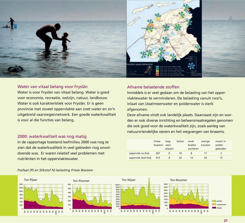2000: waterkwaliteit was nog matig In de rapportage toestand leefmilieu 2000 was nog te zien dat de waterkwaliteit in veel gebieden nog onvoldoende was.