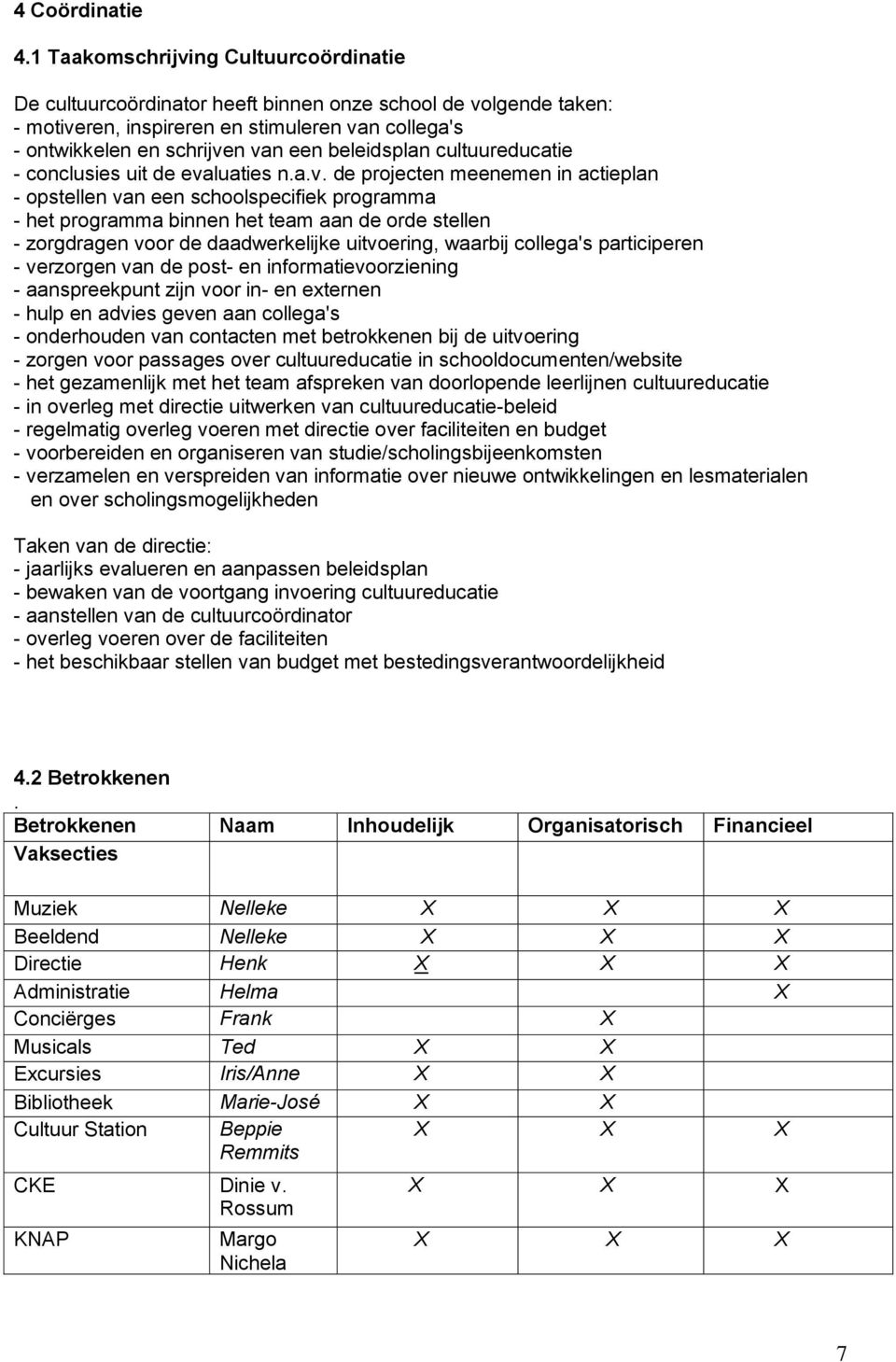 beleidsplan cultuureducatie - conclusies uit de eva