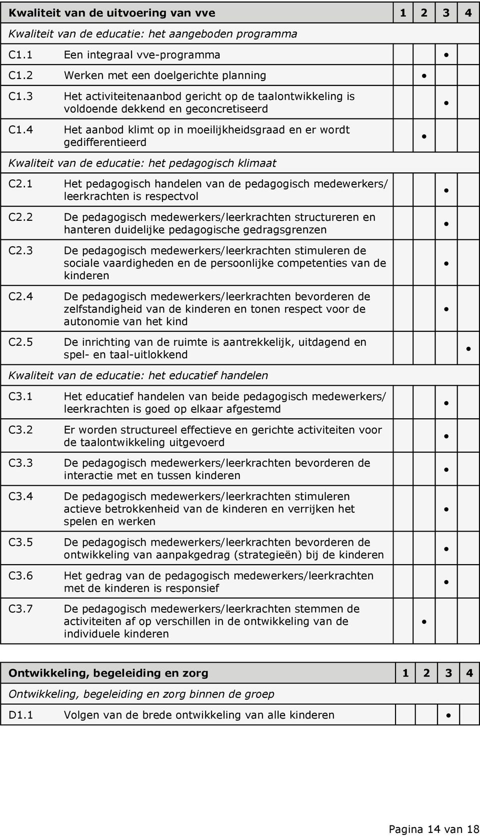 4 Het aanbod klimt op in moeilijkheidsgraad en er wordt gedifferentieerd Kwaliteit van de educatie: het pedagogisch klimaat C2.