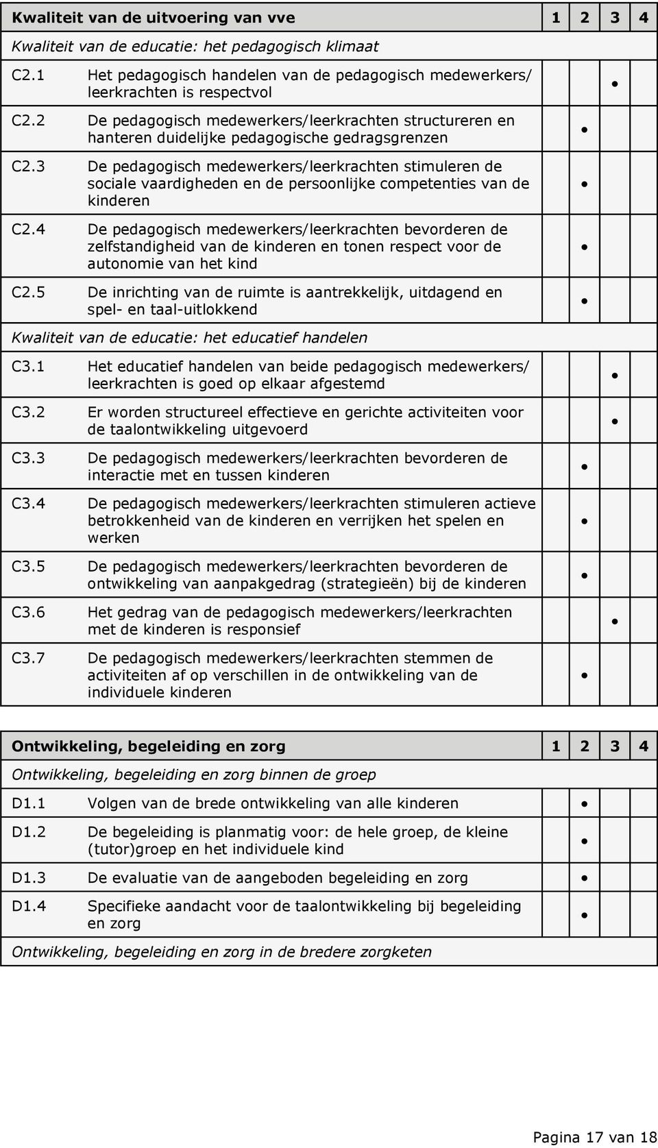 3 De pedagogisch medewerkers/leerkrachten stimuleren de sociale vaardigheden en de persoonlijke competenties van de kinderen C2.