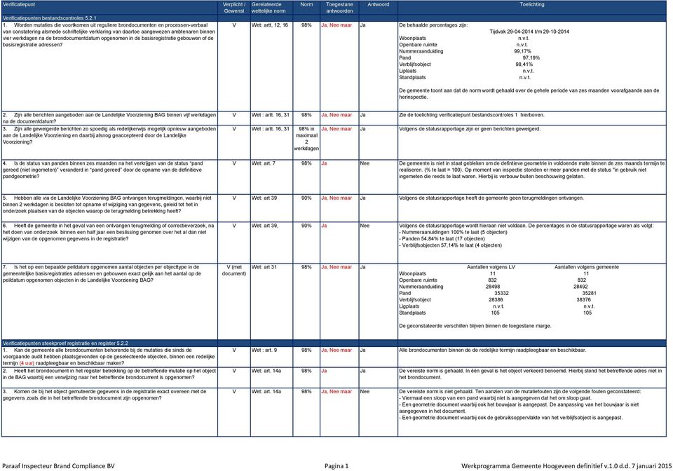 brondocumentdatum opgenomen in de basisregistratie gebouwen of de basisregistratie adressen?