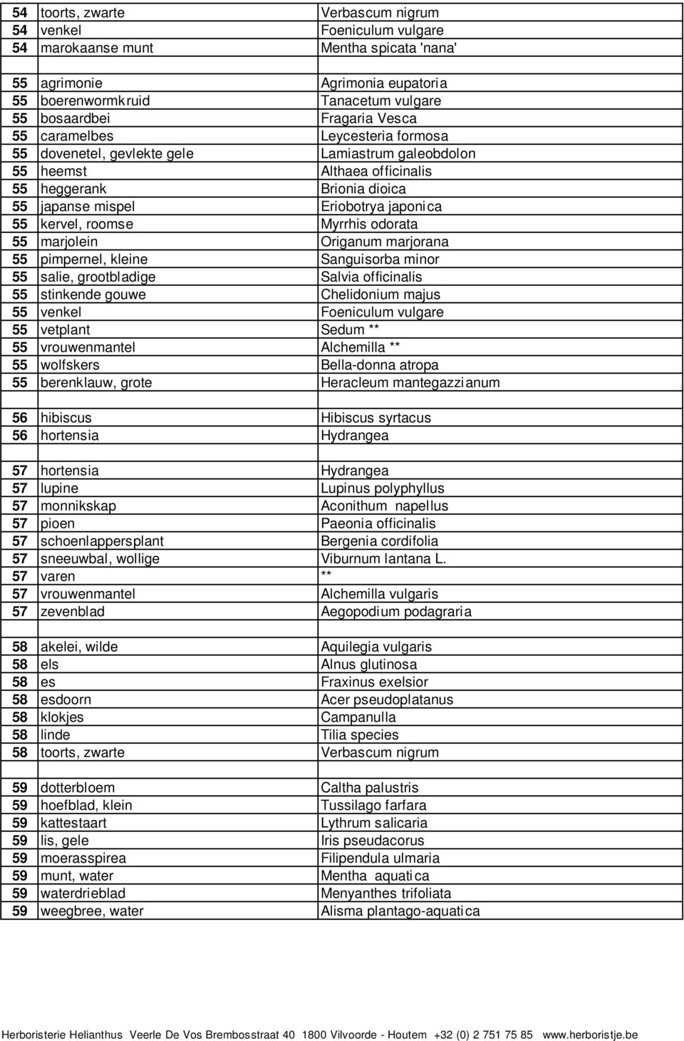 roomse Myrrhis odorata 55 marjolein Origanum marjorana 55 pimpernel, kleine Sanguisorba minor 55 salie, grootbladige Salvia officinalis 55 stinkende gouwe Chelidonium majus 55 venkel Foeniculum