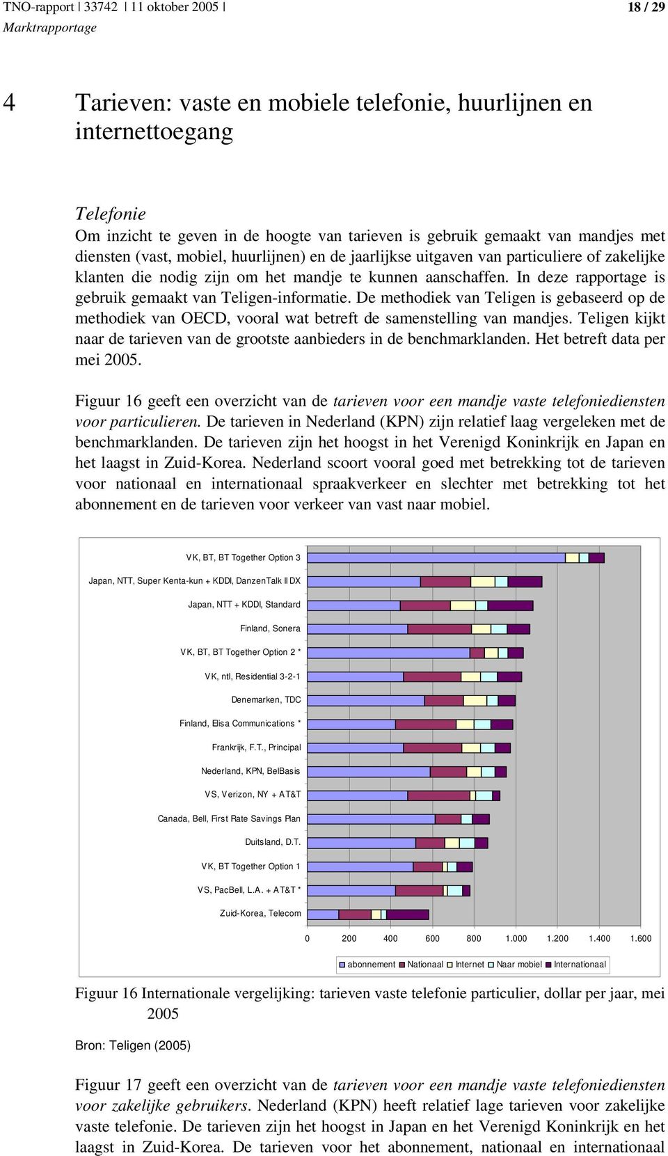 De methodiek van Teligen is gebaseerd op de methodiek van OECD, vooral wat betreft de samenstelling van mandjes. Teligen kijkt naar de tarieven van de grootste aanbieders in de benchmarklanden.