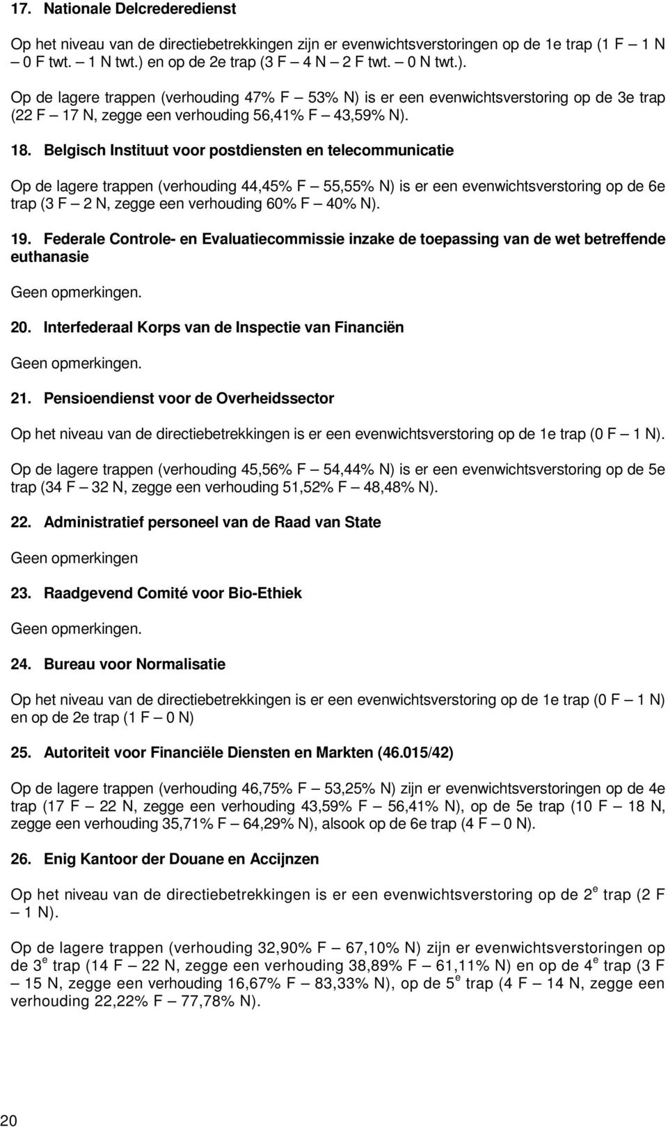 Belgisch Instituut voor postdiensten en telecommunicatie Op de lagere trappen (verhouding 44,45% F 55,55% N) is er een evenwichtsverstoring op de 6e trap (3 F 2 N, zegge een verhouding 60% F 40% N).