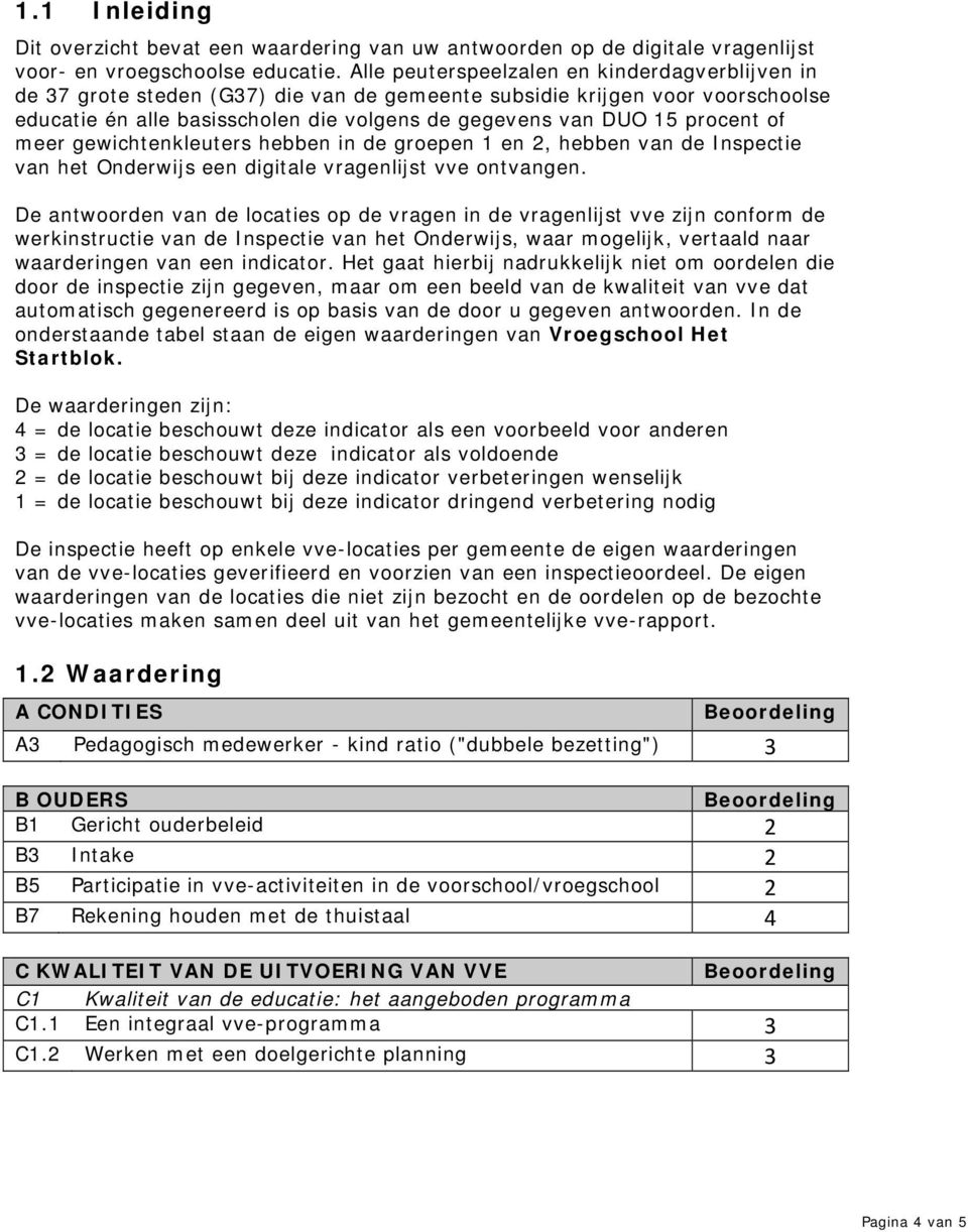 of meer gewichtenkleuters hebben in de groepen 1 en 2, hebben van de Inspectie van het Onderwijs een digitale vragenlijst vve ontvangen.