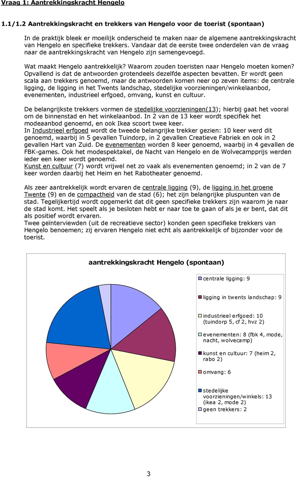 Vandaar dat de eerste twee onderdelen van de vraag naar de aantrekkingskracht van Hengelo zijn samengevoegd. Wat maakt Hengelo aantrekkelijk? Waarom zouden toeristen naar Hengelo moeten komen?