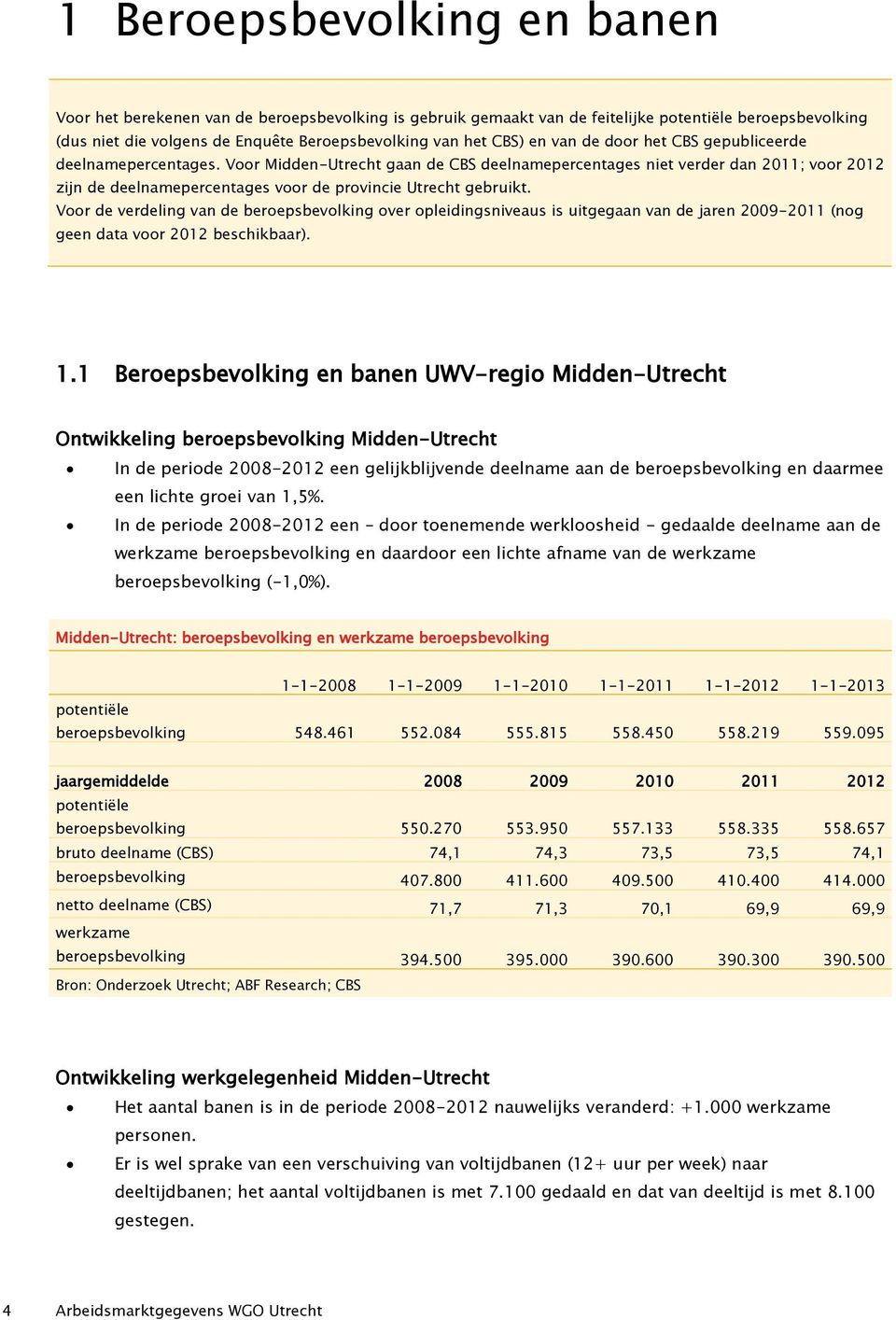 Voor Midden-Utrecht gaan de CBS deelnamepercentages niet verder dan 2011; voor 2012 zijn de deelnamepercentages voor de provincie Utrecht gebruikt.