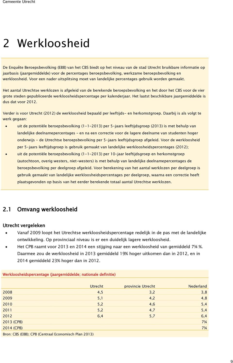 Het aantal Utrechtse werklozen is afgeleid van de berekende beroepsbevolking en het door het CBS voor de vier grote steden gepubliceerde werkloosheidspercentage per kalenderjaar.
