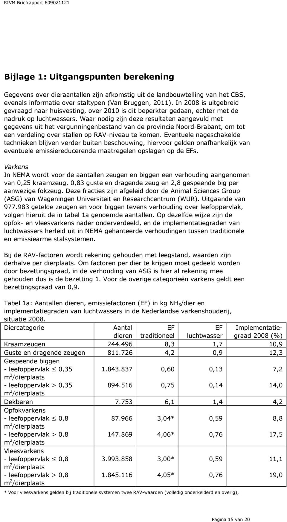 Waar nodig zijn deze resultaten aangevuld met gegevens uit het vergunningenbestand van de provincie Noord-Brabant, om tot een verdeling over stallen op RAV-niveau te komen.