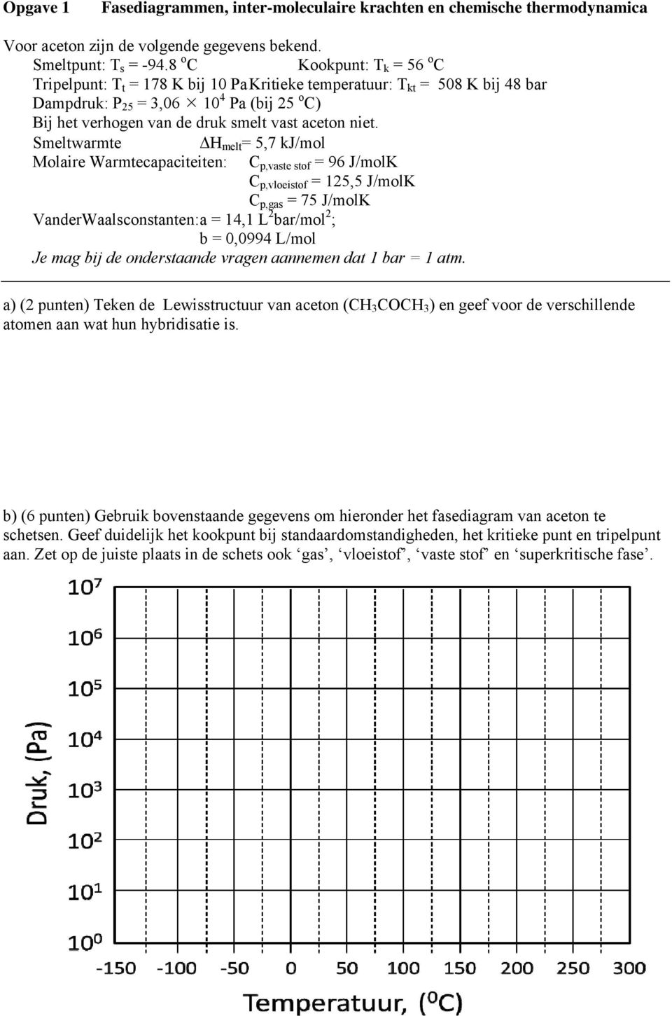 niet. Smeltwarmte H melt = 5,7 kj/mol Molaire Warmtecapaciteiten: C p,vaste stof = 96 J/molK C p,vloeistof = 125,5 J/molK C p,gas = 75 J/molK VanderWaalsconstanten: a = 14,1 L 2 bar/mol 2 ; b =