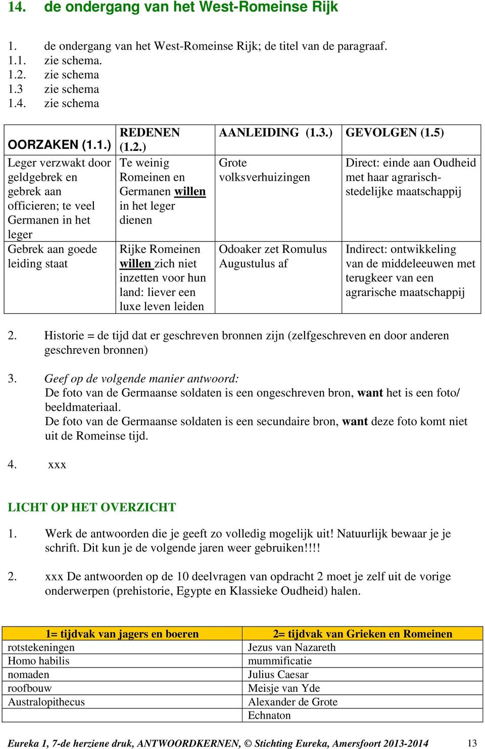 willen zich niet inzetten voor hun land: liever een luxe leven leiden AANLEIDING (1.3.) GEVOLGEN (1.