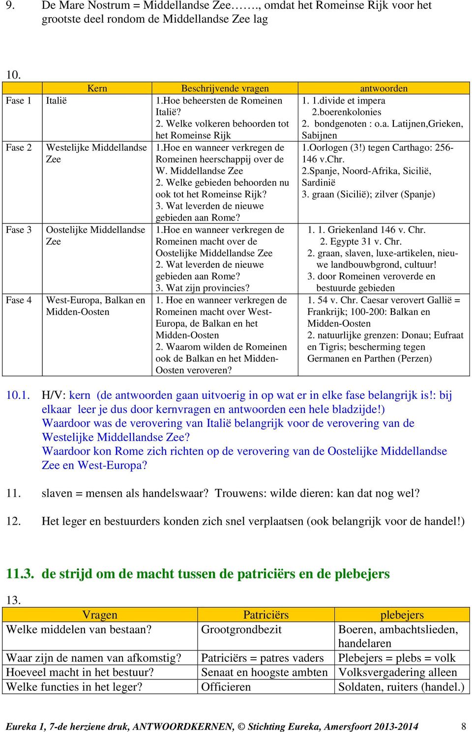 Welke volkeren behoorden tot het Romeinse Rijk Fase 2 Fase 3 Fase 4 Westelijke Middellandse Zee Oostelijke Middellandse Zee West-Europa, Balkan en Midden-Oosten 1.