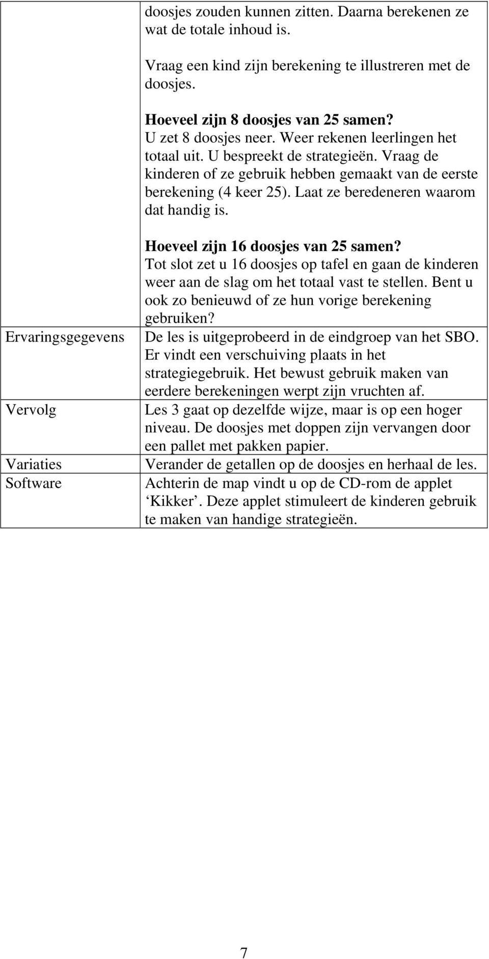 Ervaringsgegevens Vervolg Variaties Software Hoeveel zijn 16 doosjes van 25 samen? Tot slot zet u 16 doosjes op tafel en gaan de kinderen weer aan de slag om het totaal vast te stellen.