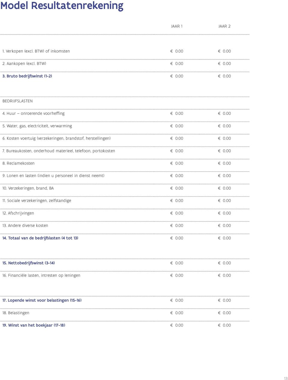 Bureaukosten, onderhoud materieel, telefoon, portokosten 0.00 0.00 8. Reclamekosten 0.00 0.00 9. Lonen en lasten (indien u personeel in dienst neemt) 0.00 0.00 10. Verzekeringen, brand, BA 0.00 0.00 11.