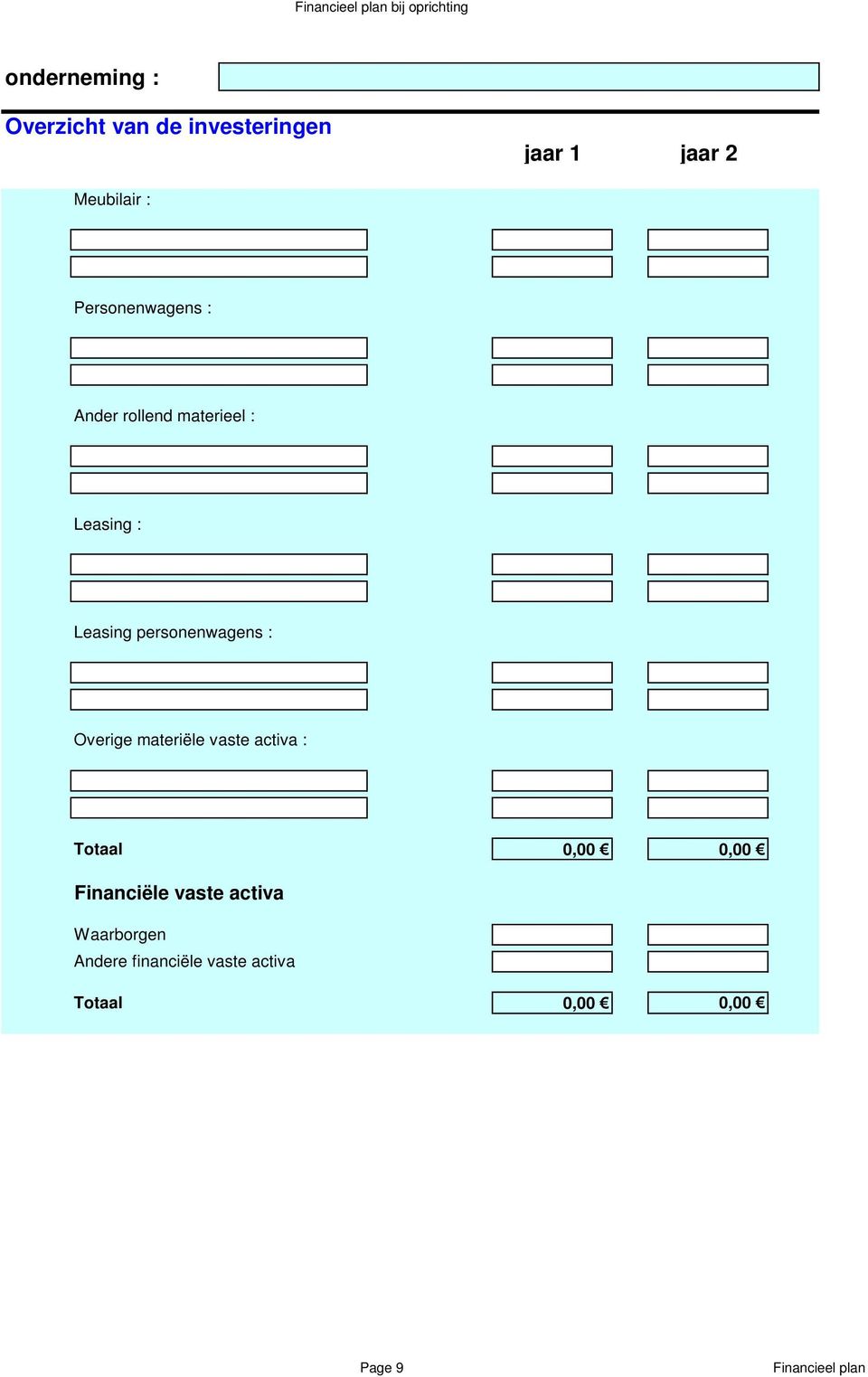 Leasing personenwagens : Overige materiële vaste activa : Totaal